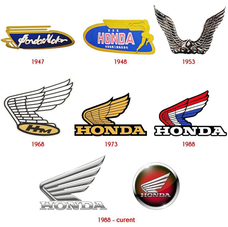 Asal Usul Logo Sayap Mengepak Honda: Inspirasi dari Dewi Kemenangan