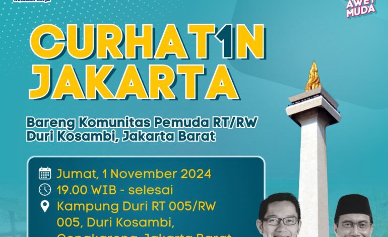 Curhat1n Jakarta: Relawan Kerja Rangkul Pemuda Duri Kosambi!